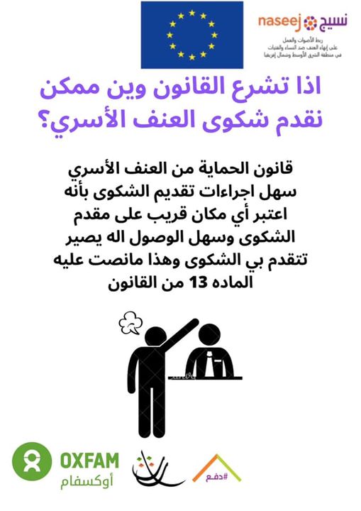 You are currently viewing المادة (13)