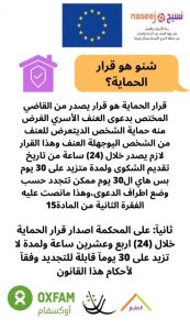 Read more about the article نص المادة (15)