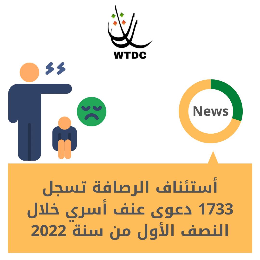 You are currently viewing #أحصائية_العنف_الأسري