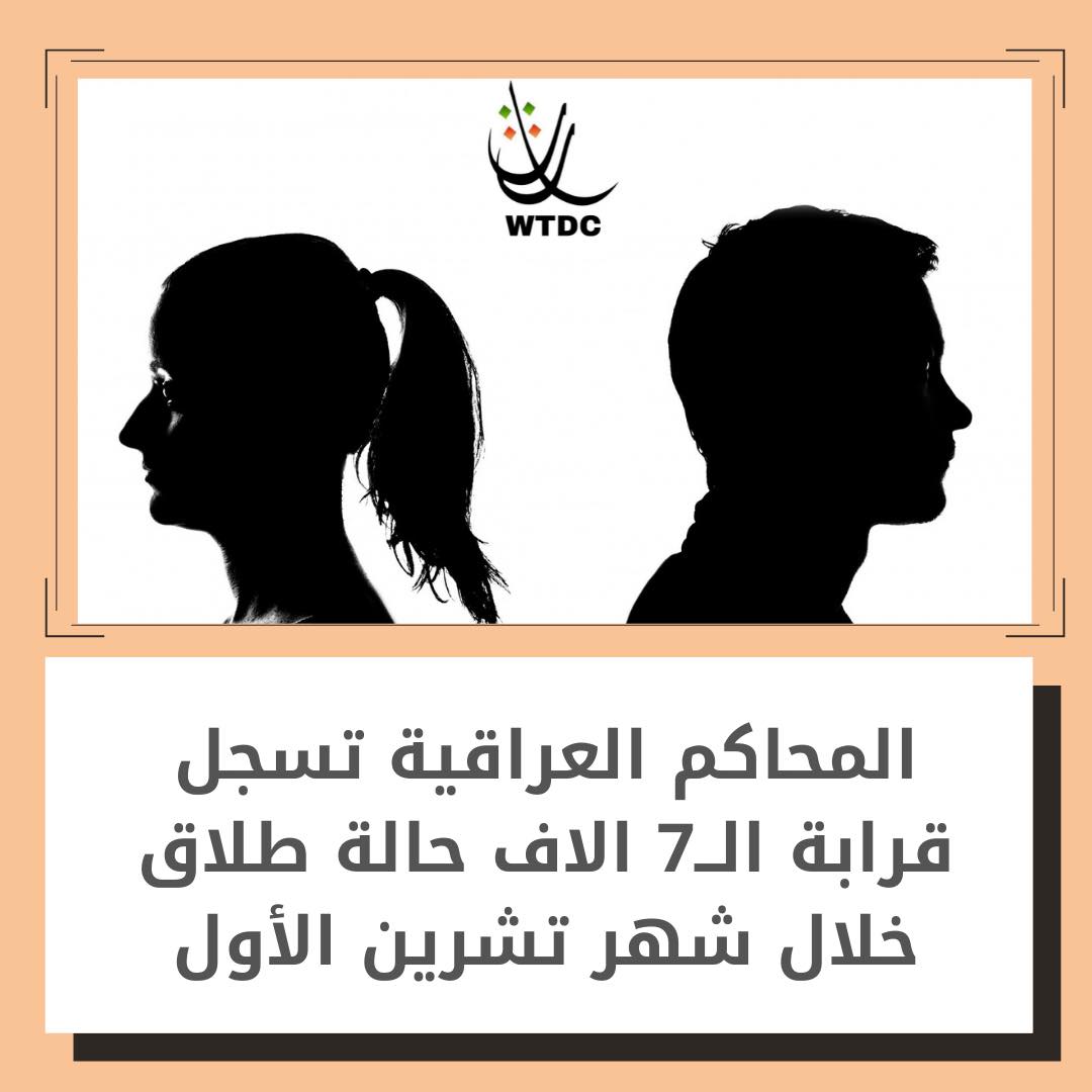 You are currently viewing احصائية الطلاق خلال شهر تشرين الأول